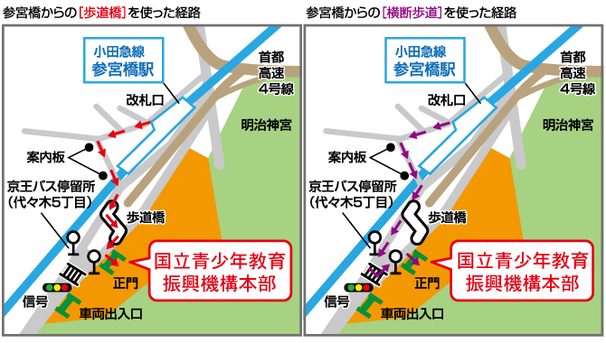 参宮橋駅からの行き方